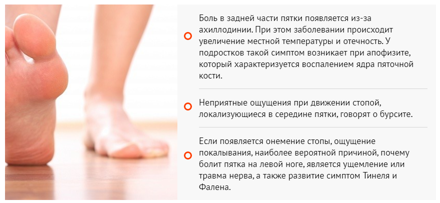 Болезни и деформации стопы | травматология-ортопедия | полезно знать