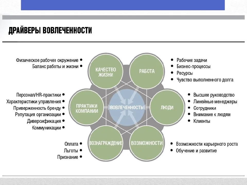 Что такое системное мышление и как его развить