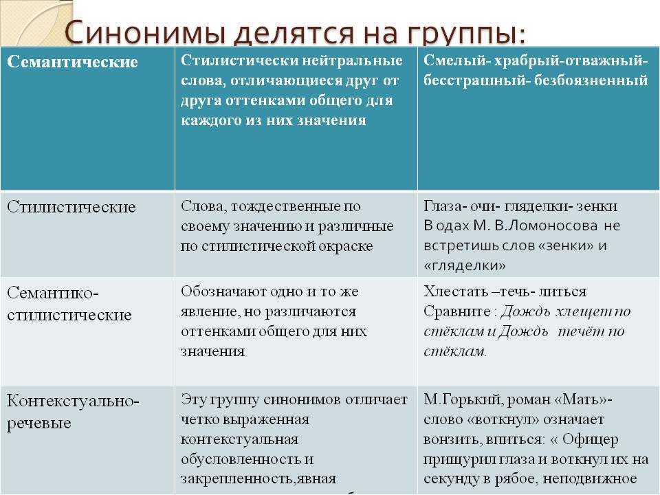 Месседж — это что? происхождение, значение, синонимы и толкование