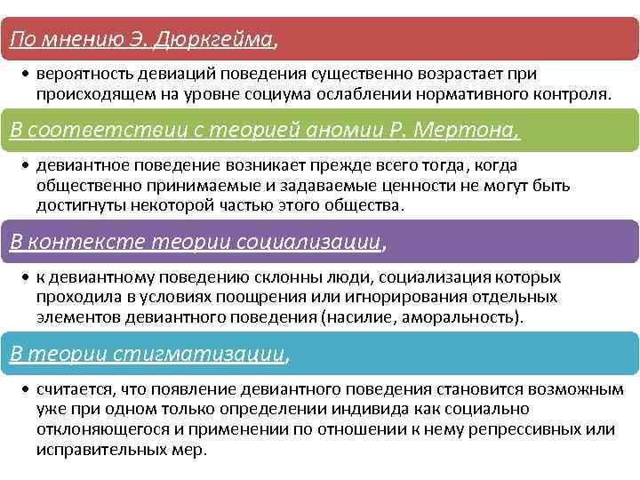 Что такое девиантное поведение?