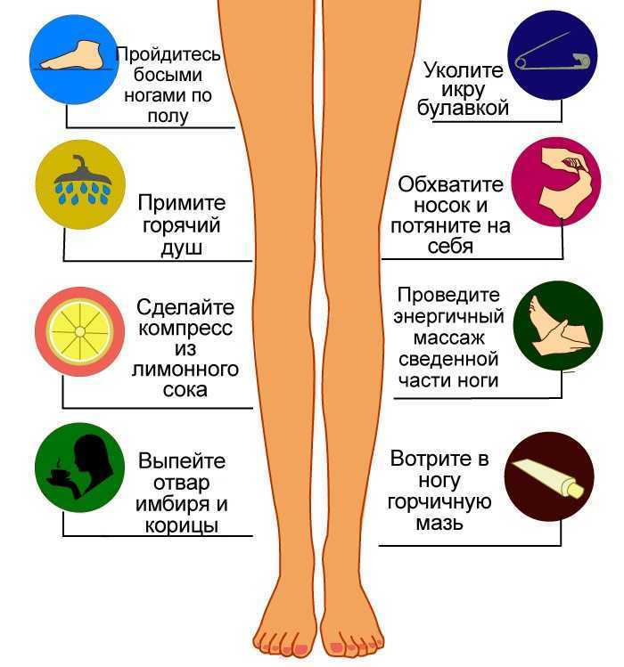 Сводит мышцы