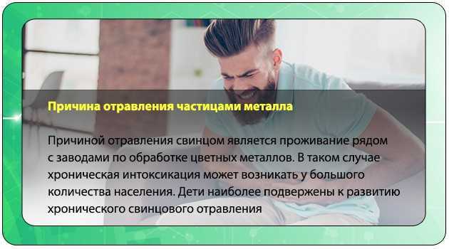 Свинец в крови. отравление свинцом.