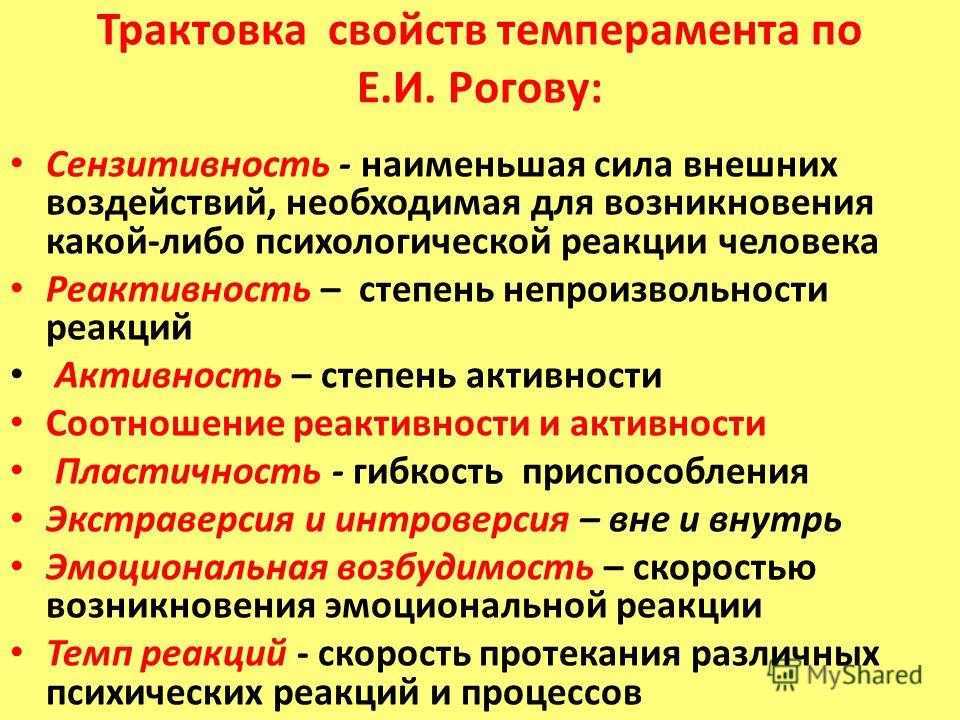 Сензитивность к отвержению. сензитивность - что это такое в психологии