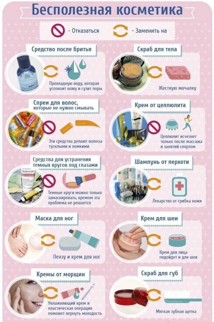 Как правильно мыть грязную голову, сколько раз в неделю и чем
