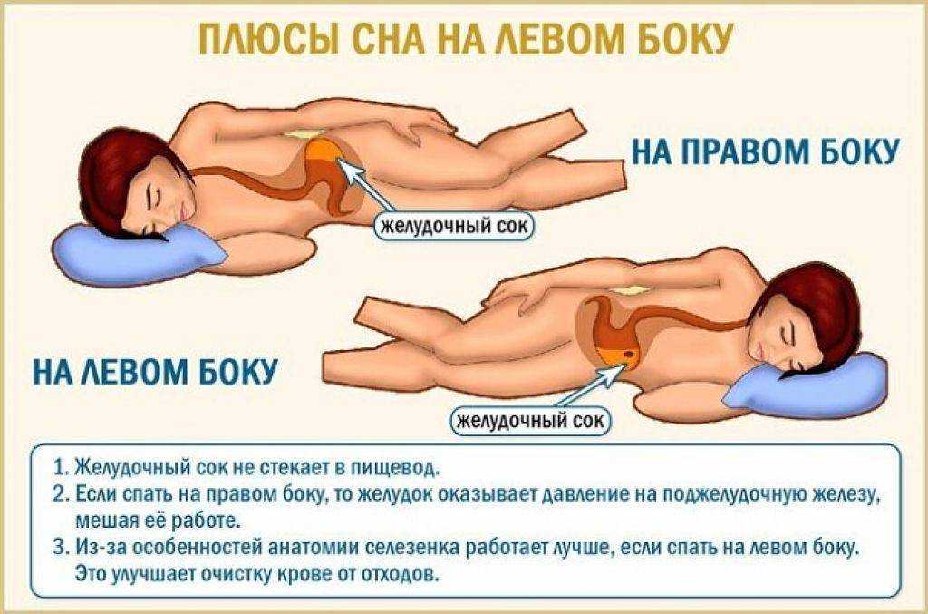 Народный сонник: как расшифровать сон и то, что приснилось ночью