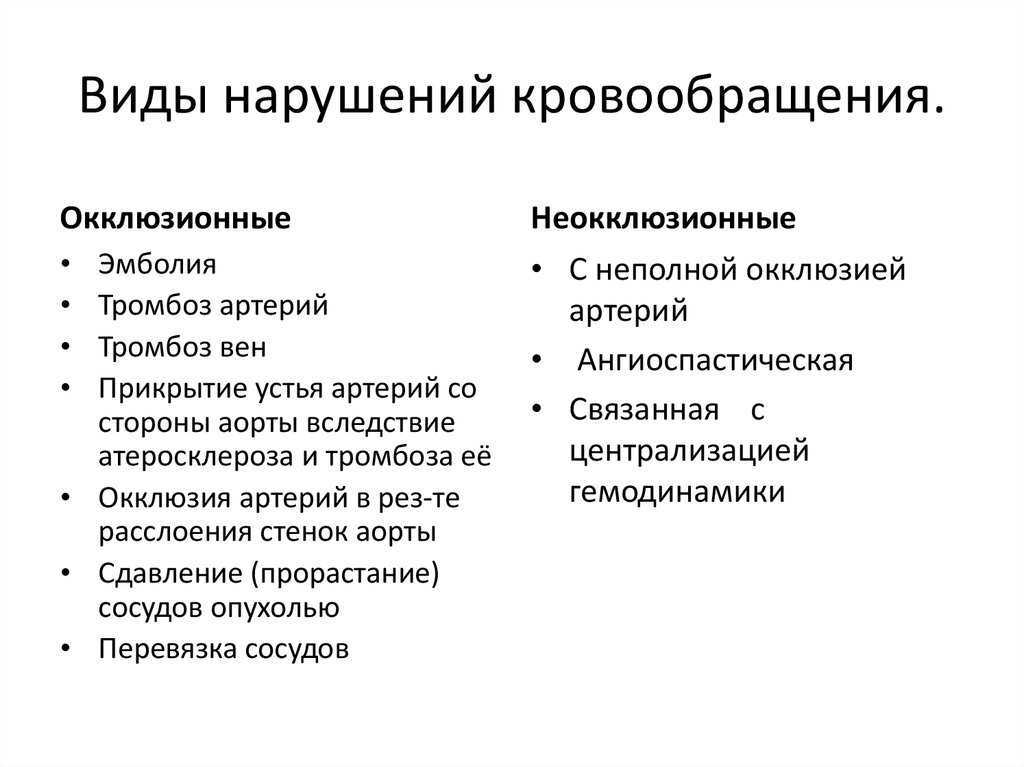 Как укрепить стенки сосудов. профилактика варикоза