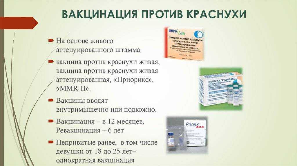 Симптомы гриппа у взрослых, первые признаки осложнения и восстановление после болезни