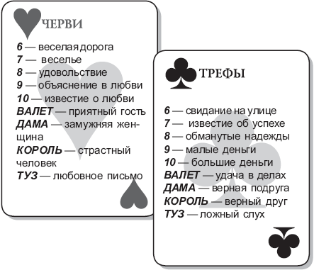 Сонник играть к чему снится играть во сне?