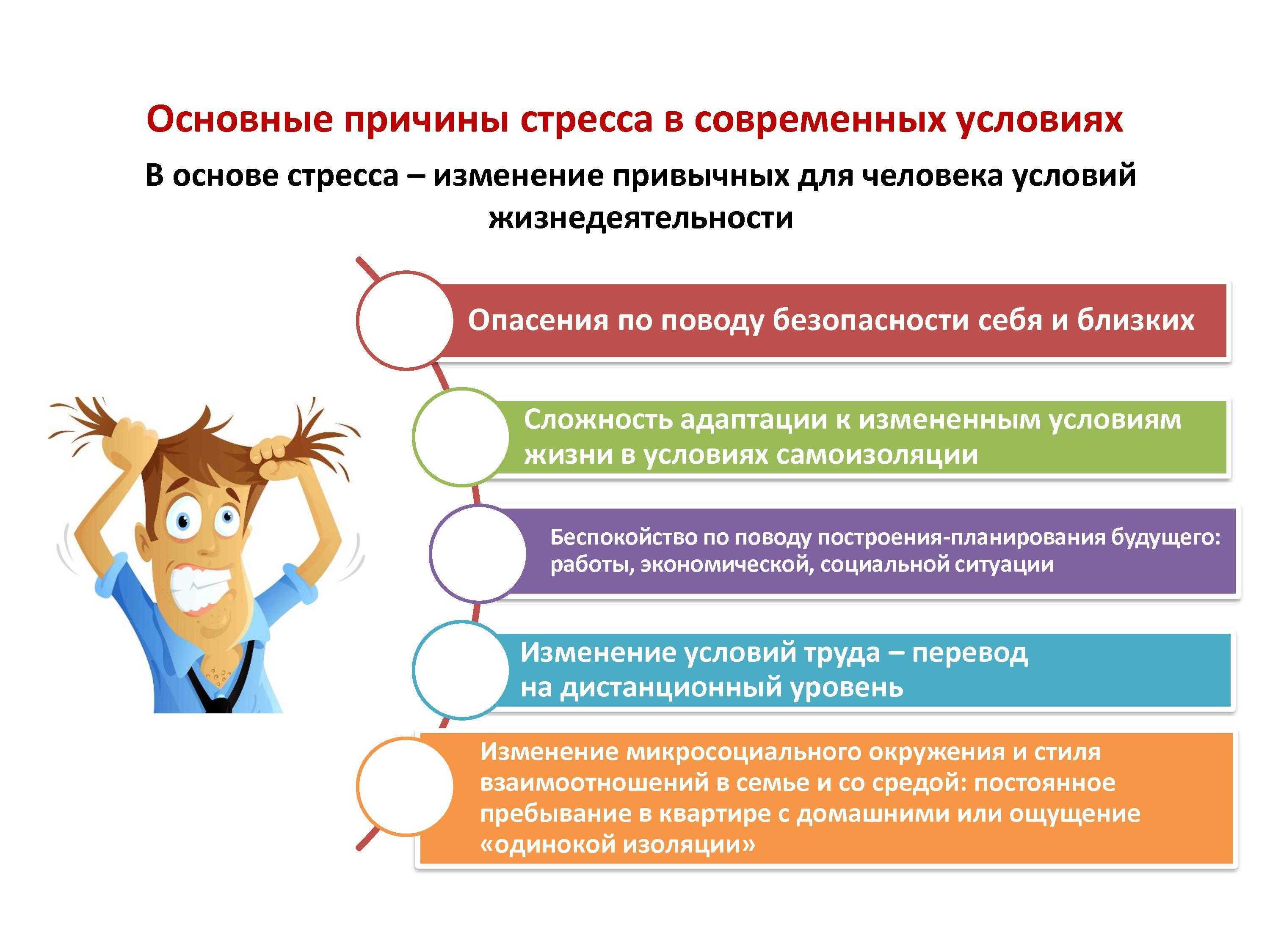 8 причин интроверсии: почему мы в последнюю минуту отказываемся от встреч с друзьями