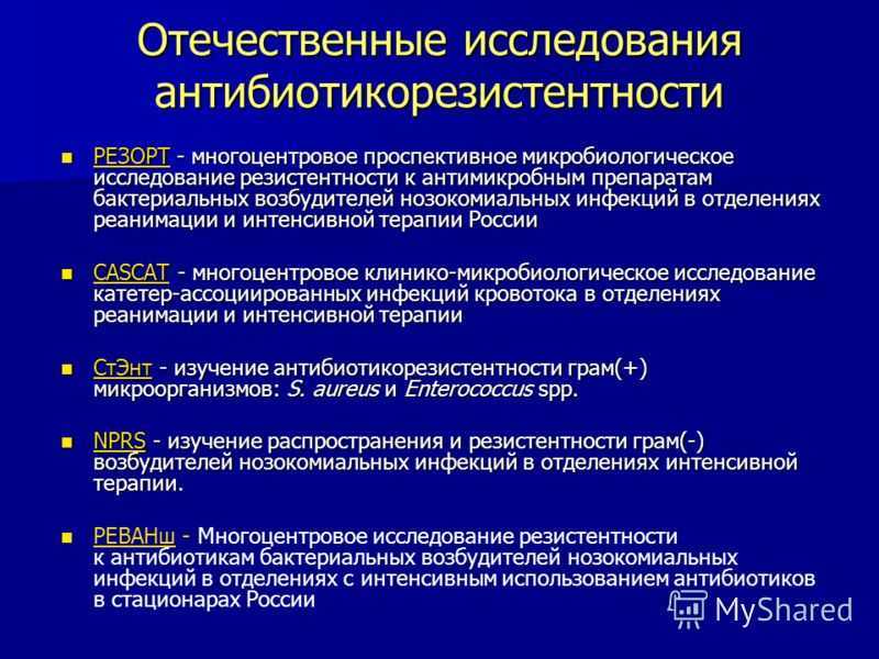 Антибиотик или бактериофаг