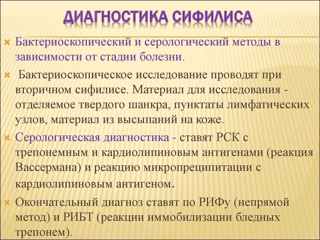 Половые инфекции: пути передачи, как заражаются, какие заболевания относятся, половые инфекции у мужчин, женщин, какой врач лечит, куда обратиться
