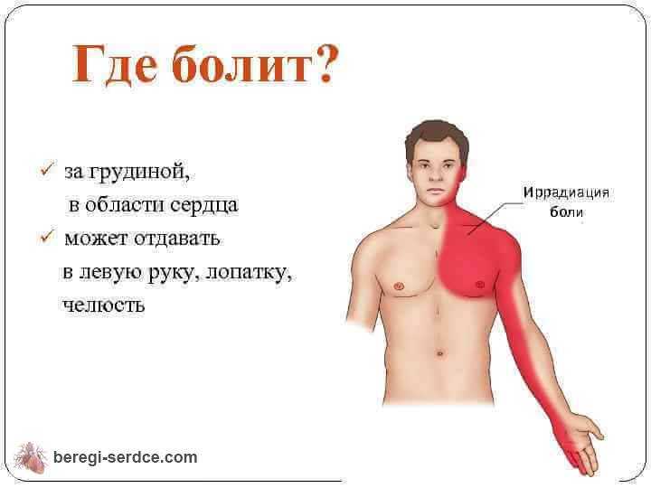 Боли в сердце и головная боль