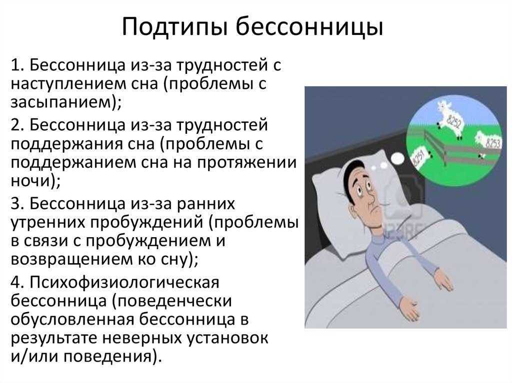 Бессонница: симптомы, причины, последствия, эффективные способы лечения
