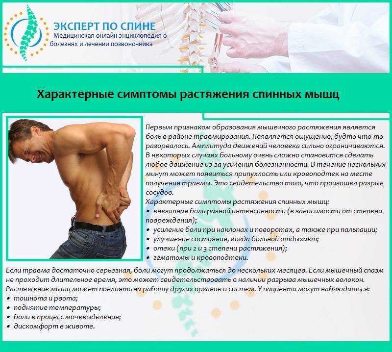 Виды боли – классификация, описание | мотрин®