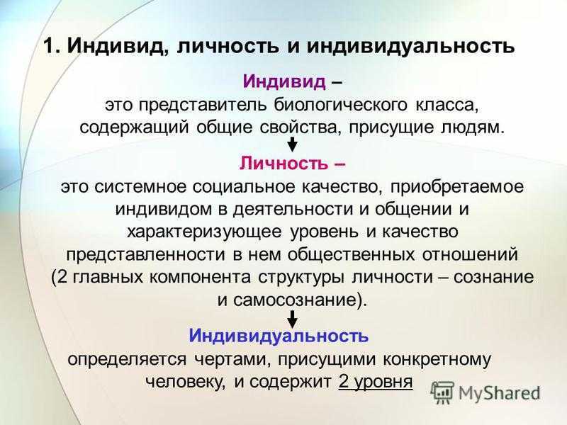 Индивидуальность: кто вы — уникальная медаль для торжественного случая или обычная штампованная монетка?