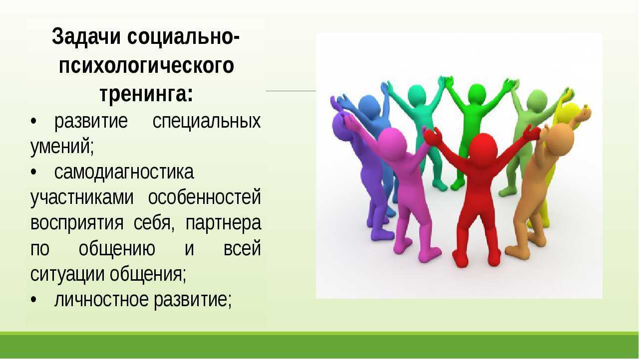 Виды социально-психологического тренинга