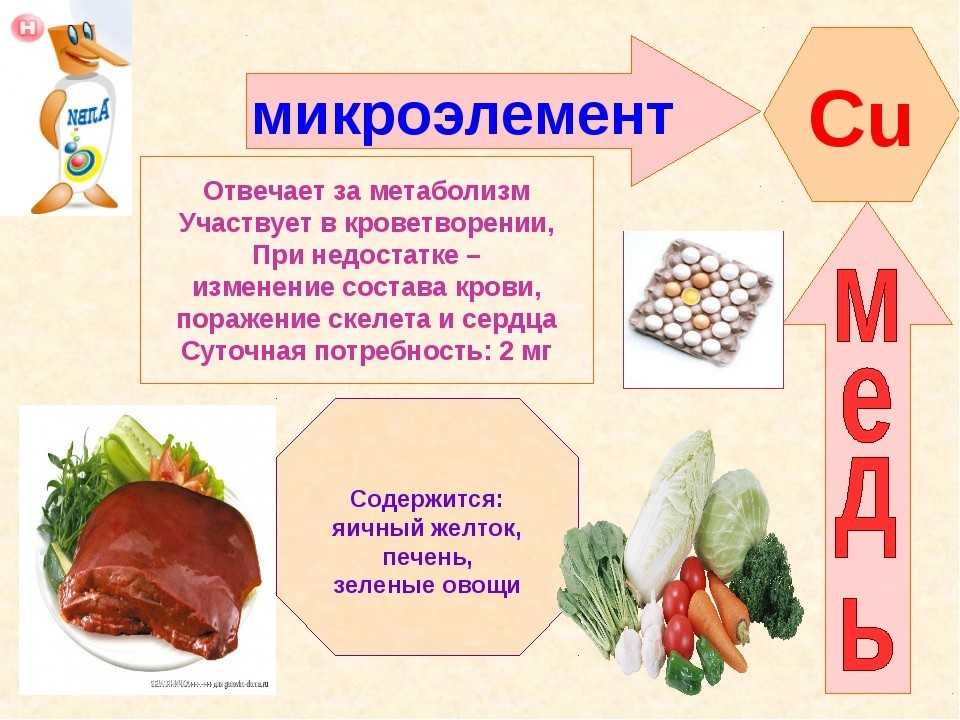 О микроэлементах