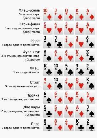 К чему снится школа, в которой учился, урок и экзамен - сонник растолкует значение сна.