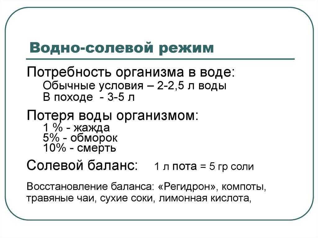 Биоэлектрические потенциалы — большая медицинская энциклопедия