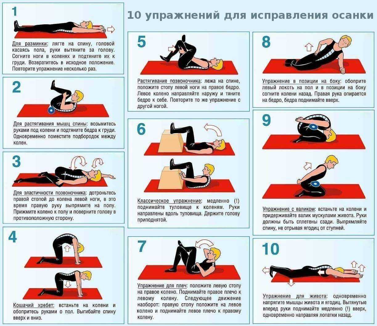 Коррекция нарушений осанки средствами физической культуры | статья в журнале «молодой ученый»