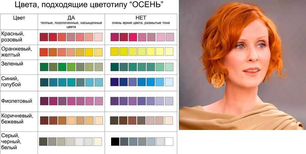 Что идет рыжим? / сочетание цвета в интерьере, одежде / бэйбики. куклы фото. одежда для кукол