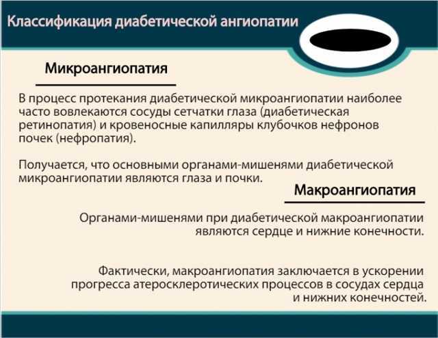 Геморрагический инсульт головного мозга — причины и симптомы, лечение и диагностика в цэлт.