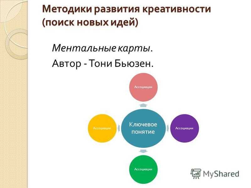 Как развить креативность: методики развития креативного мышления | сила лиса
