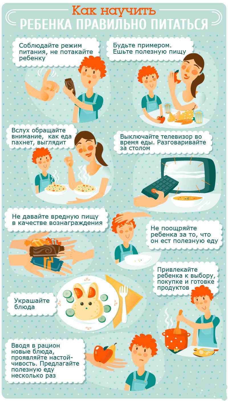 Почему ребенок не ест молочные продукты Что такое лактозная непереносимость Можно ли заменить молоко кисломолочными продуктами Как приучить к полезной еде