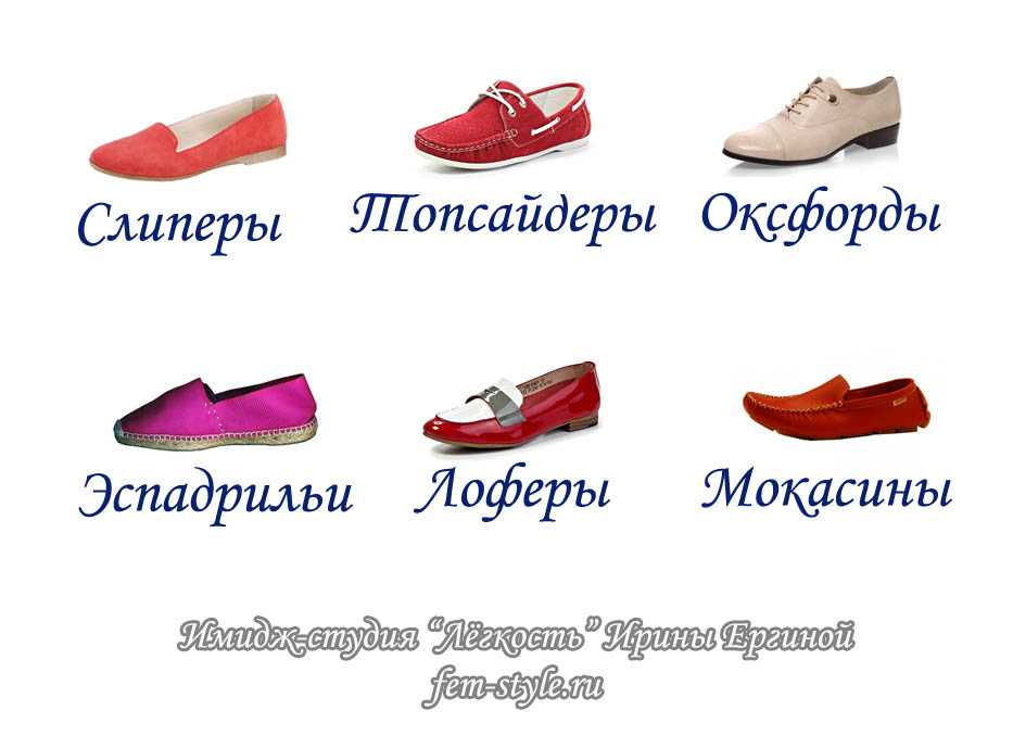 С чем носить женские лоферы: модные тренды 2022 года