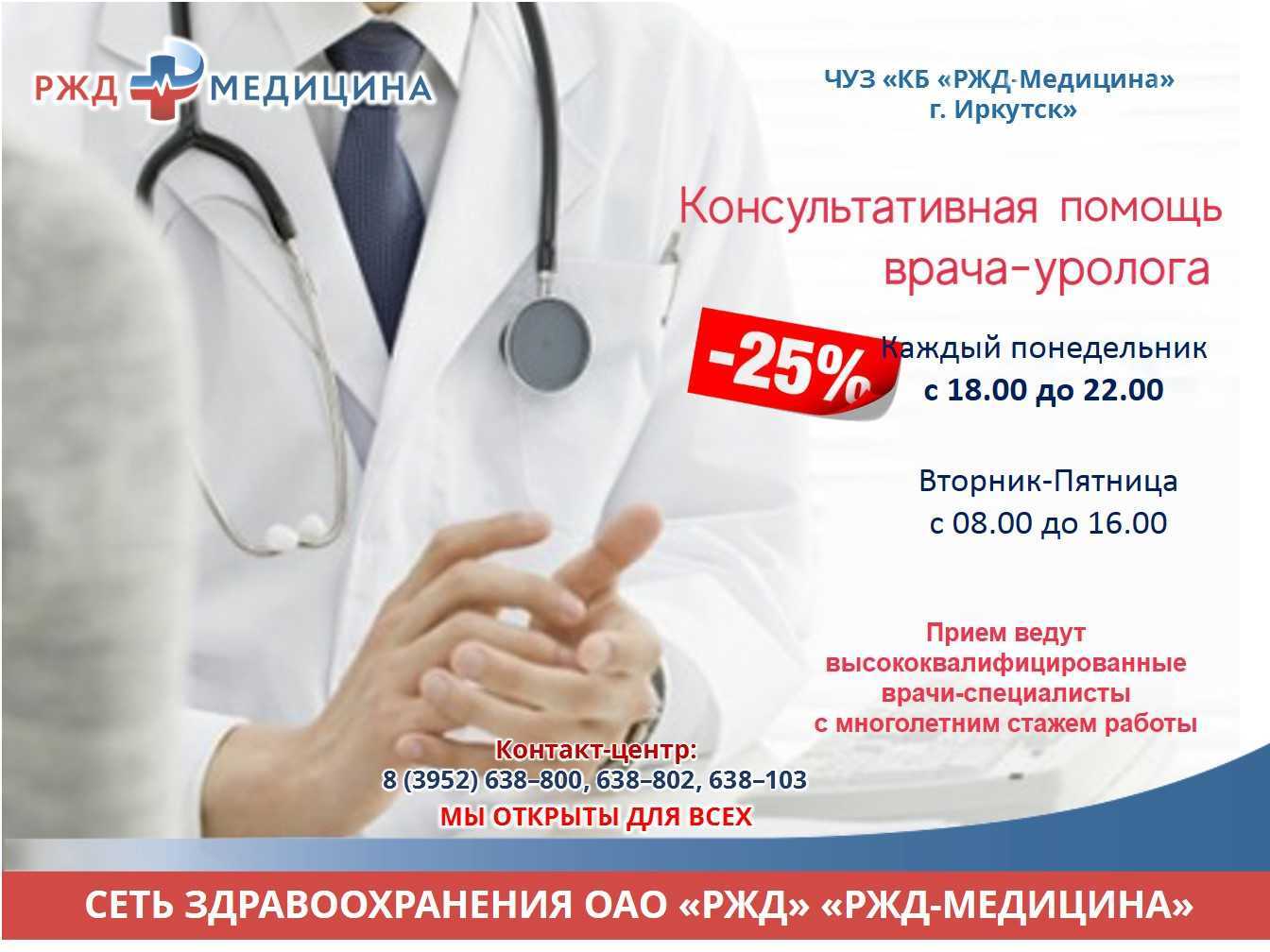 Уролог что это за врач и что он лечит? когда нужно к нему обращаться? что происходит на приеме?