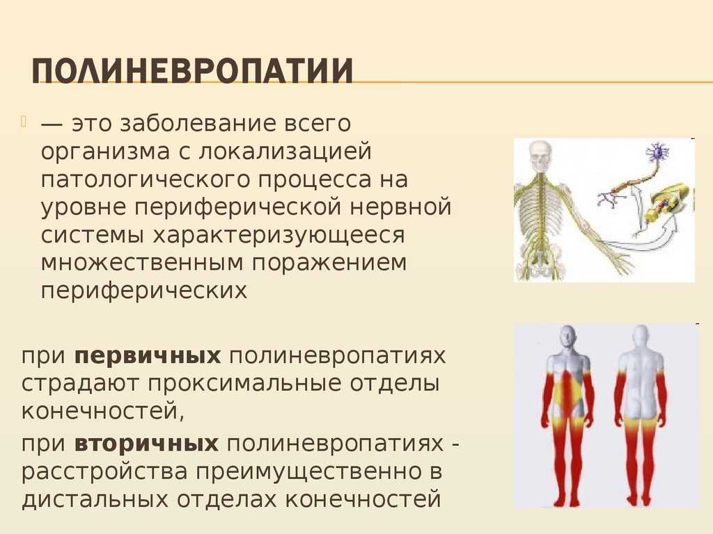 Нейрохирург - что он лечит? консультация и операции