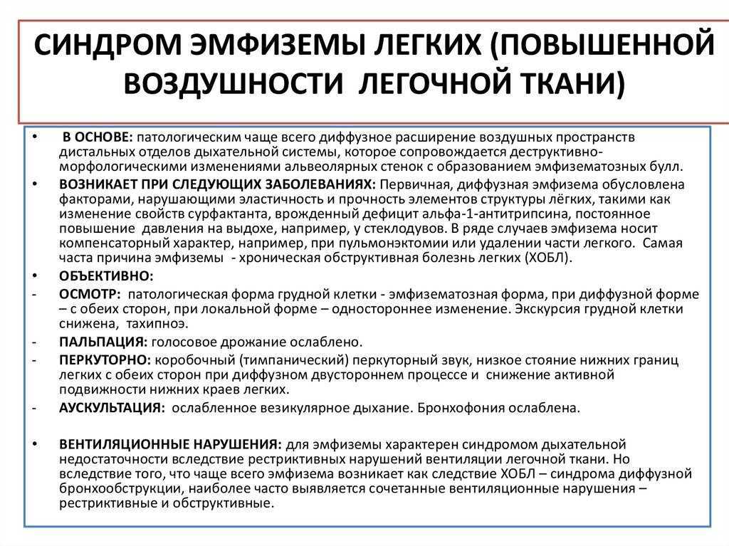 Эмфизема легких