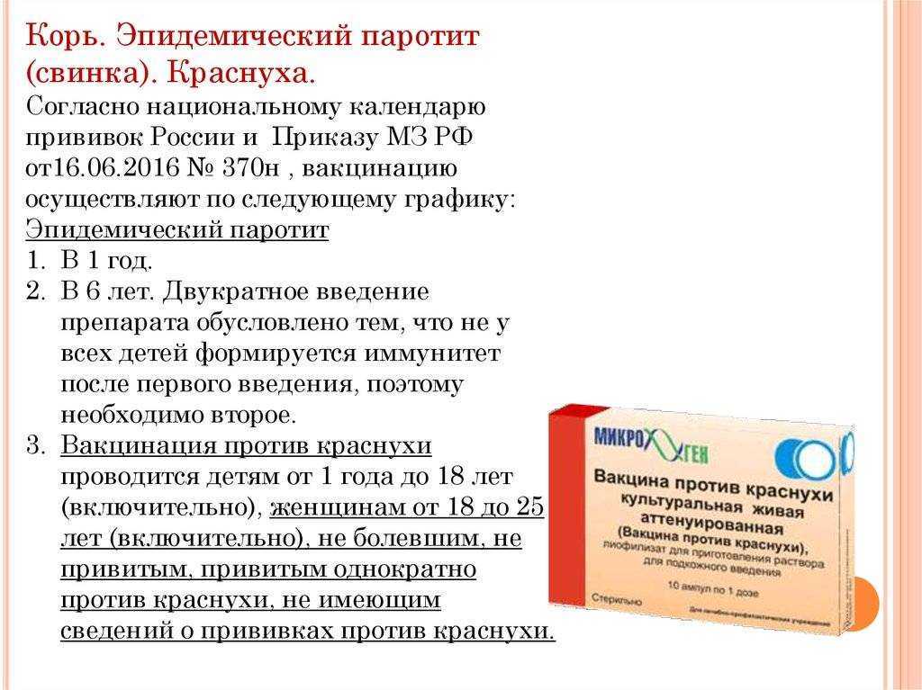 Орз, орви, грипп