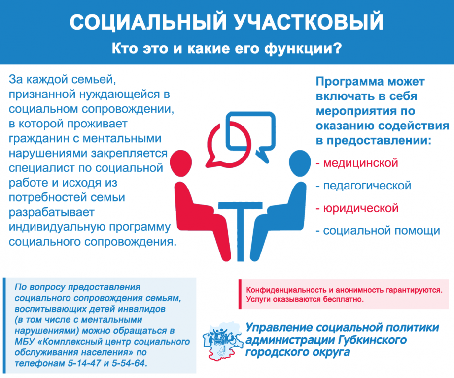 Трудная жизненная ситуация, что делать, куда обращаться в 2022 году: заявление выплата материальная помощь отказ соцзащита администрация