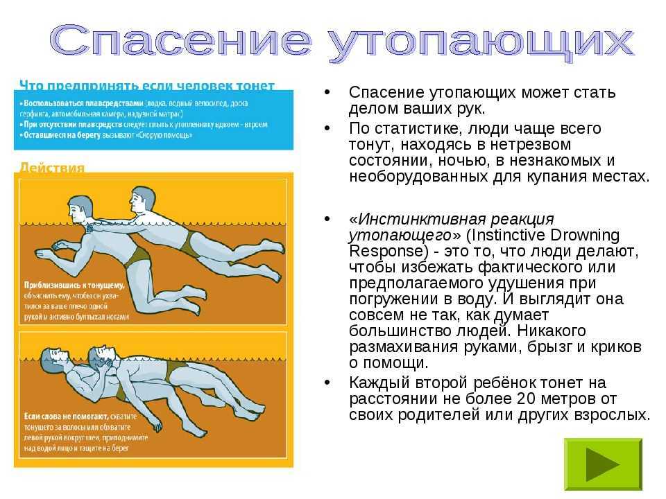 Спасать человека из воды во сне. сонник мужчина спасает меня. к чему снится спасти человека