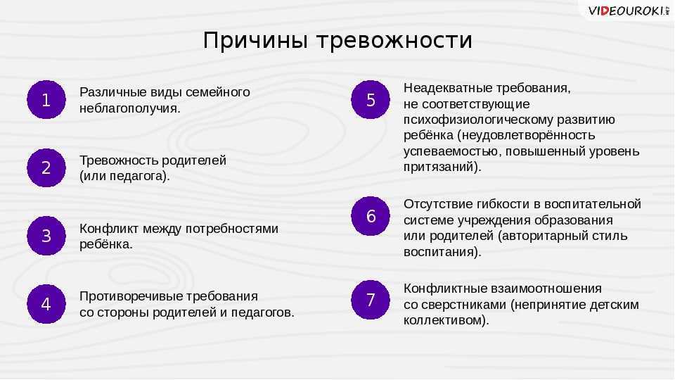 Хроническая тревожность или беспокойство и 9 шагов по их преодолению