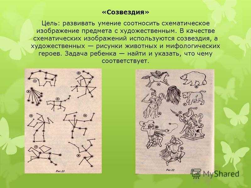 Абстрактное мышление: что это такое простыми словами, изоляция, развитие речи, в общественной жизни, формы, понятия суждения, способность к анализу и синтезу