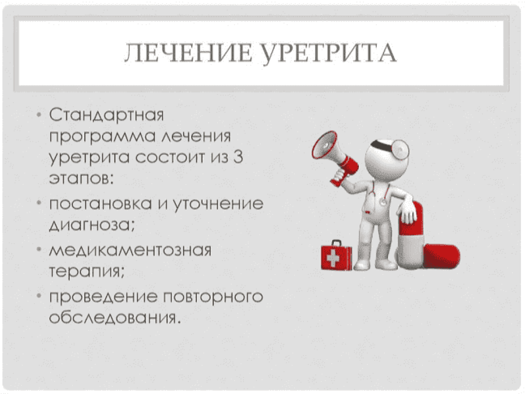 Уретрит