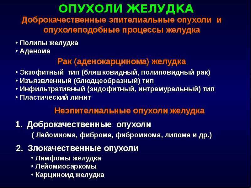 Доброкачественные и злокачественные опухоли | виды опухолей | рак!