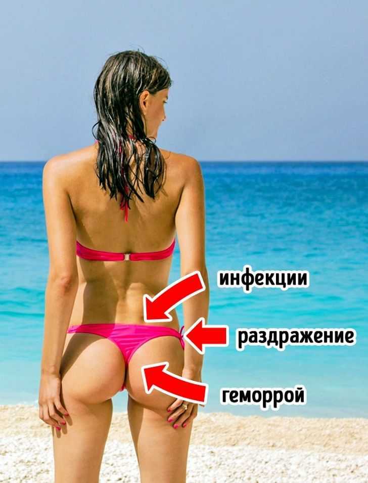Виды женских трусов - названия, фото и описания