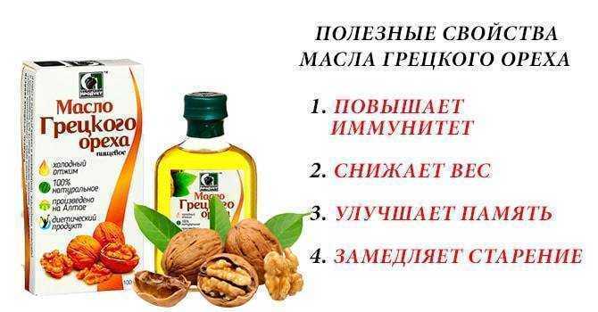 Антиоксиданты в косметологии