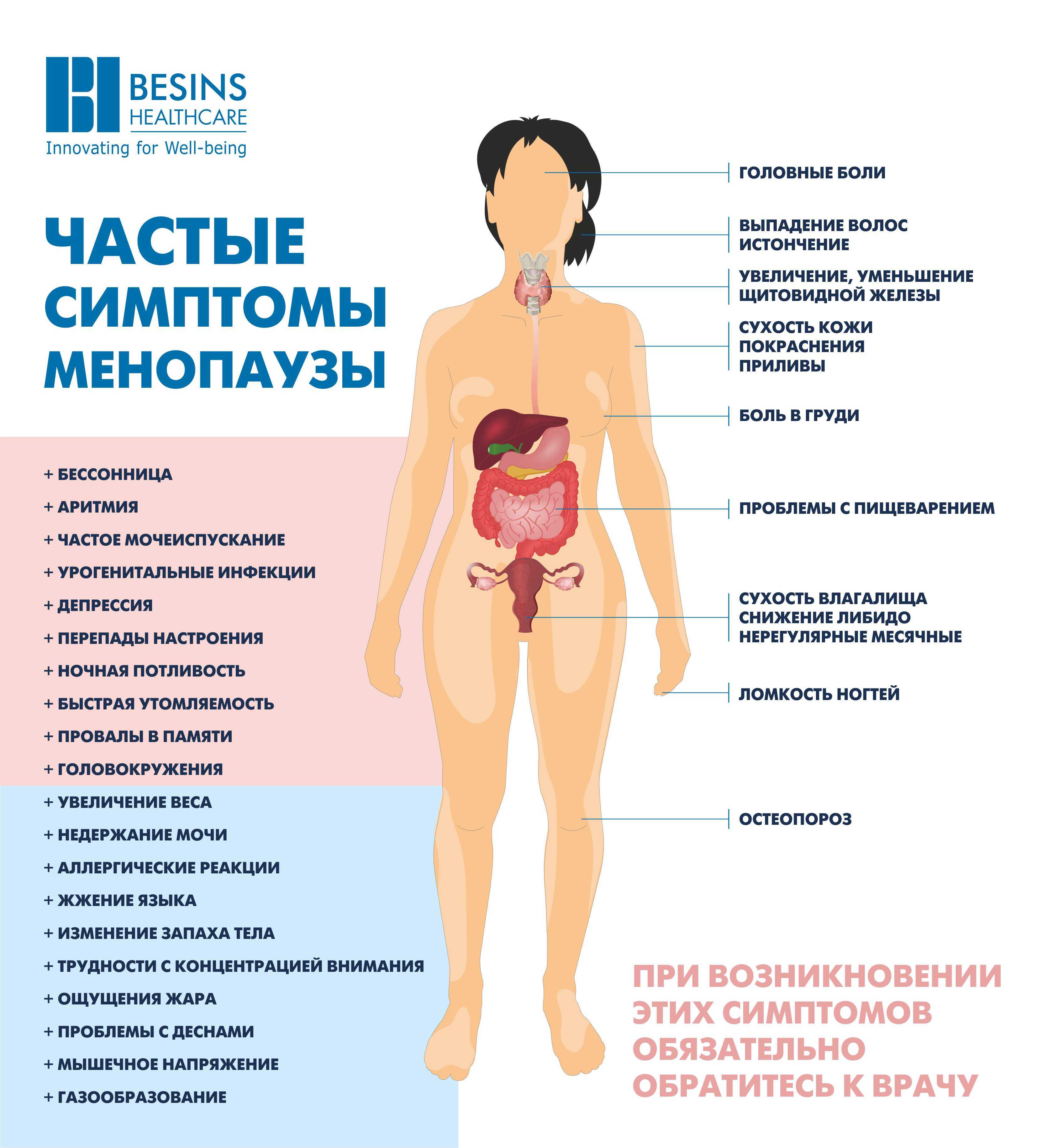 Панические атаки при климаксе: как пережить непростой период?