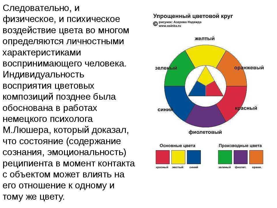 Психология цвета в интерьере и значение основных цветов