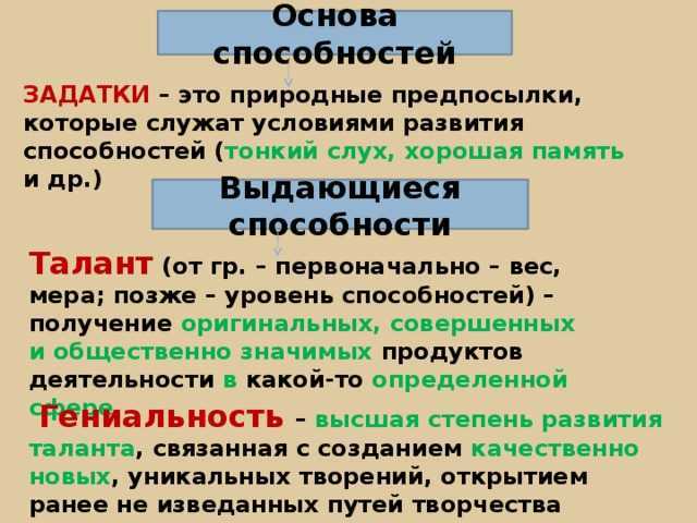 Что такое способности?