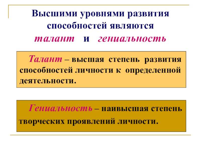 Гениальность и талант — это… одаренность, талант, гениальность