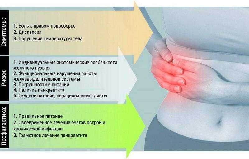 Биполярное расстройство и пограничные расстройства – в чем разница? | университетская клиника