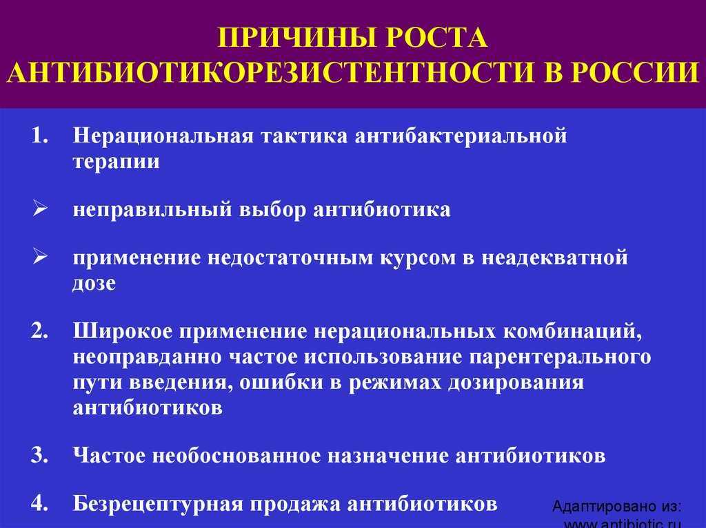Антибиотики: кому, когда и как принимать