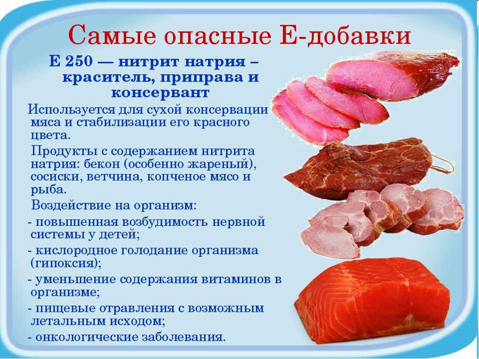Почему есть жареное вредно?