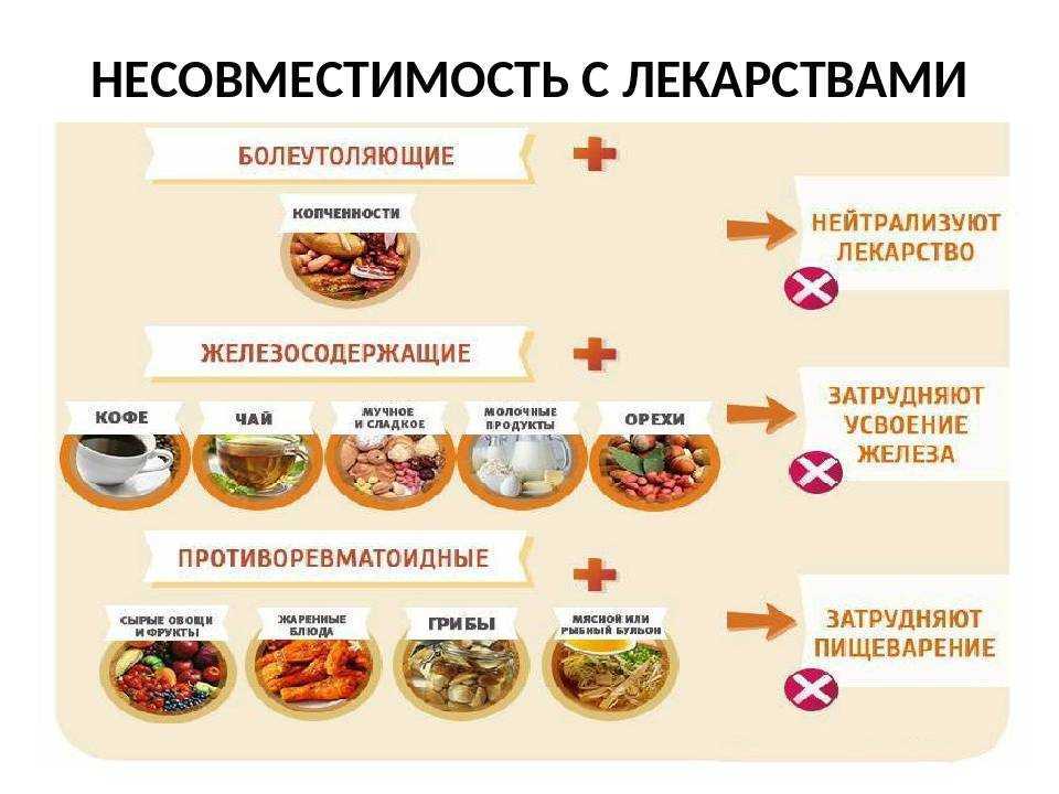 Наш организм вырабатывает защитную реакцию на раздражение кофе — он к нему привыкает и перестает бодриться после каждой дозы кофеина