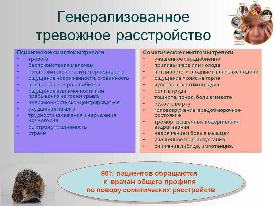 Что такое страх и чем отличается от тревоги?